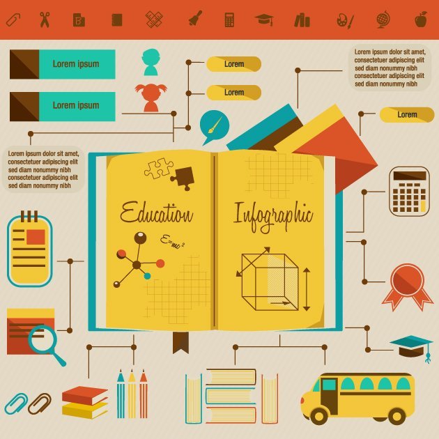 [Image: designtnt-vector-education-infographic.jpg]