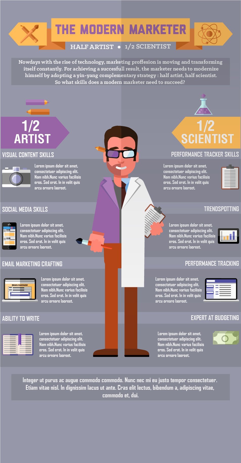 infographic_THE MODERN MARKETER