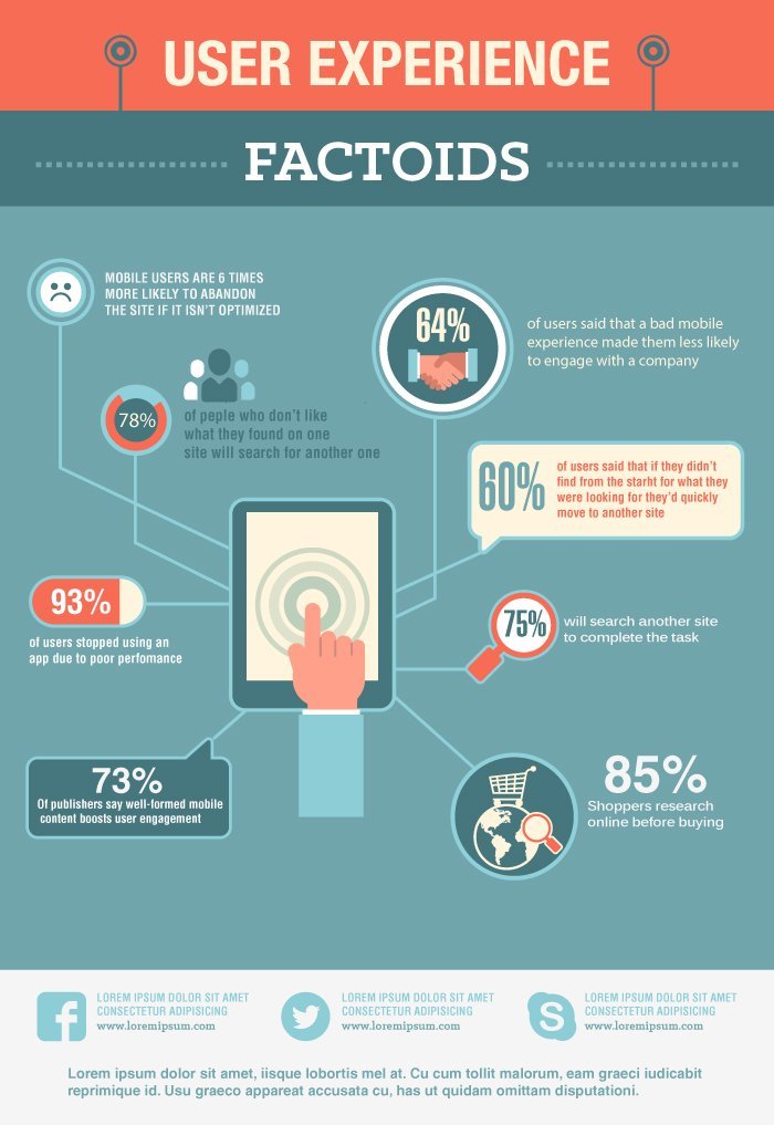 Business-infographics