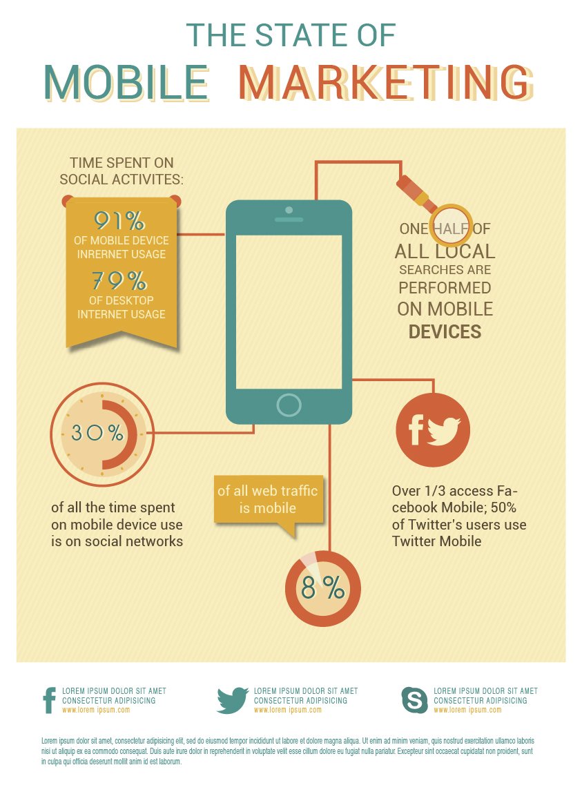 infographic_mobile marketing