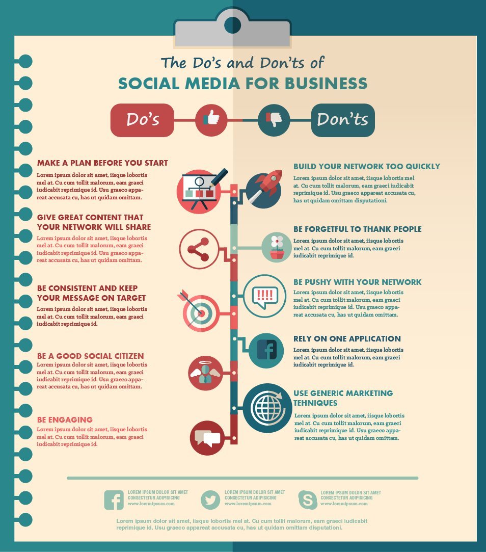 infographic_socialmedia for business