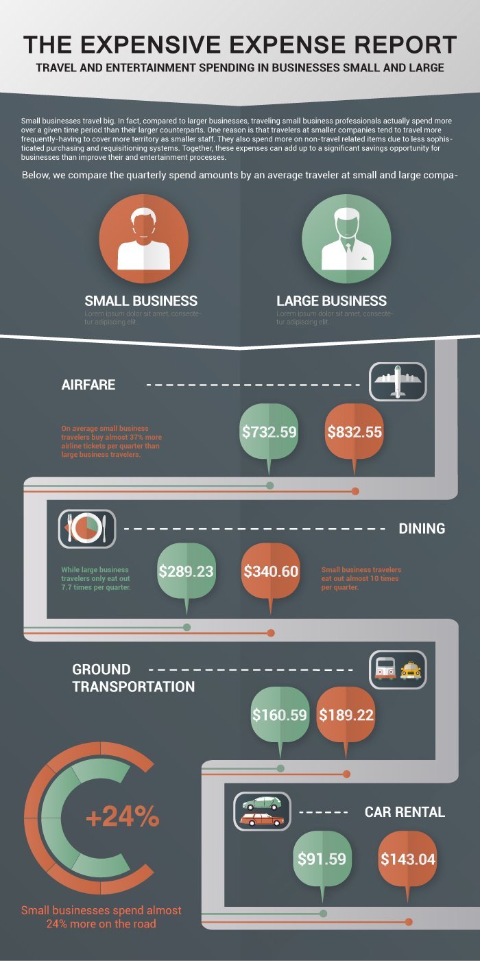 infographic_the-expensive-expense-report