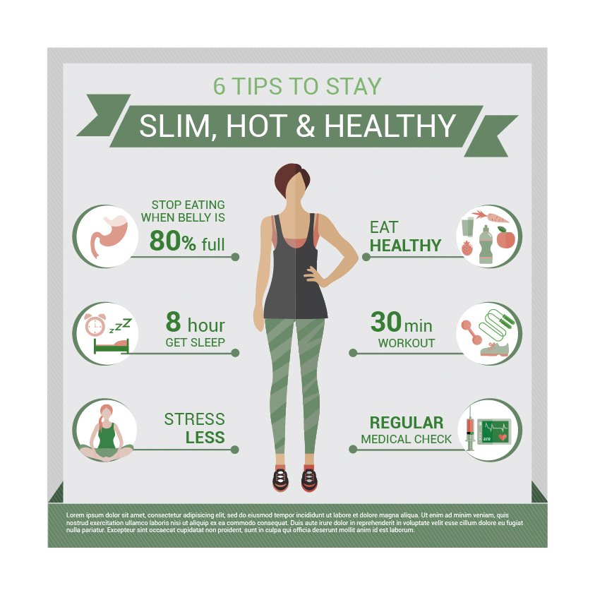 infographics_slim hot and healthy