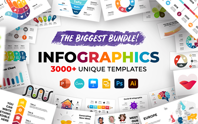 Biggest Infographics Bundle