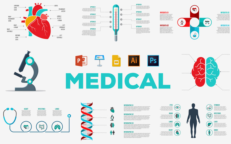 medical infographics, medical infographic template, medical flowchart template, best medical infographics