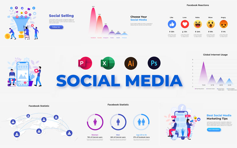 social media flowchart template, social media mind map template, social media animated presentation