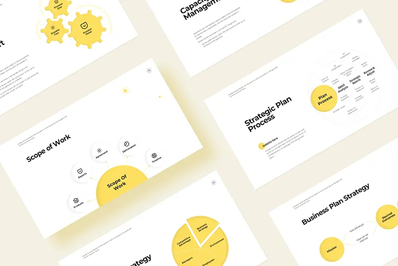 A Preview Of Slides Showcasing The Scope Of Work Of A Business