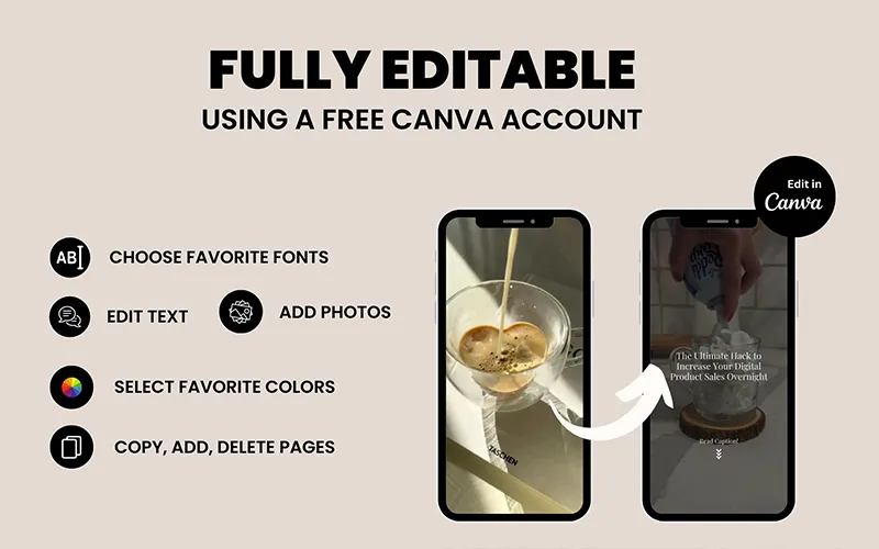 How to access the Videos included in this bundle